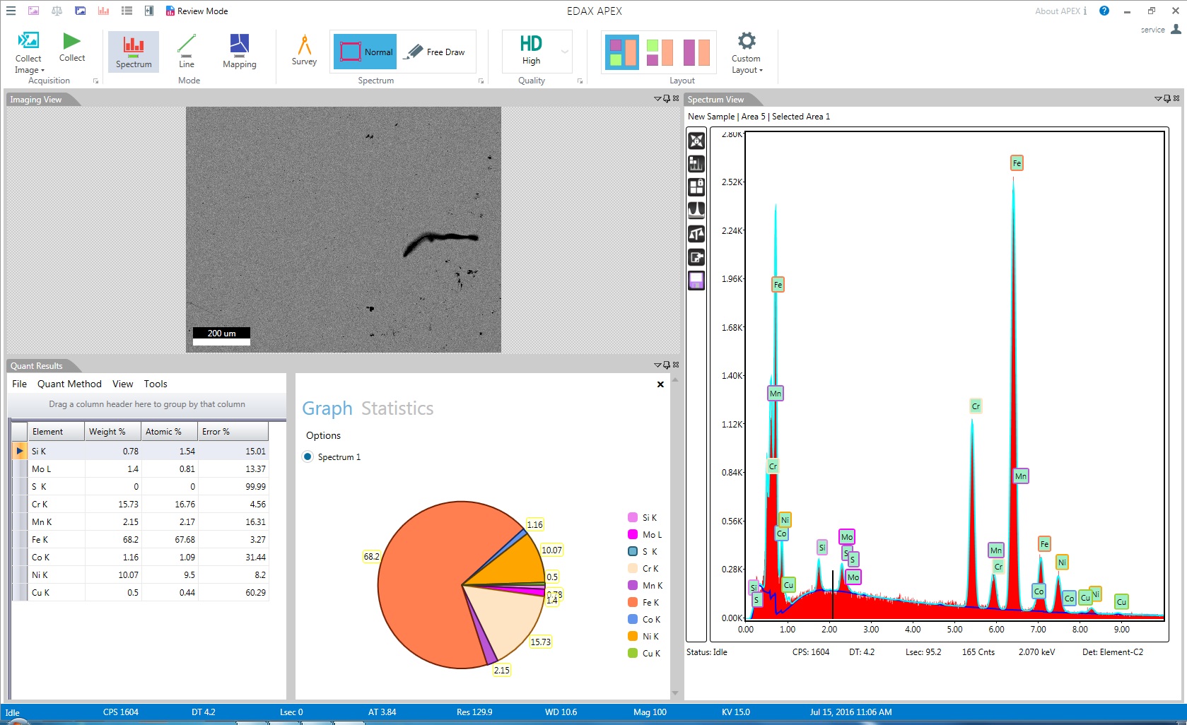 APEX_Quant EDAX Element EDS with APEX Software - Quantification