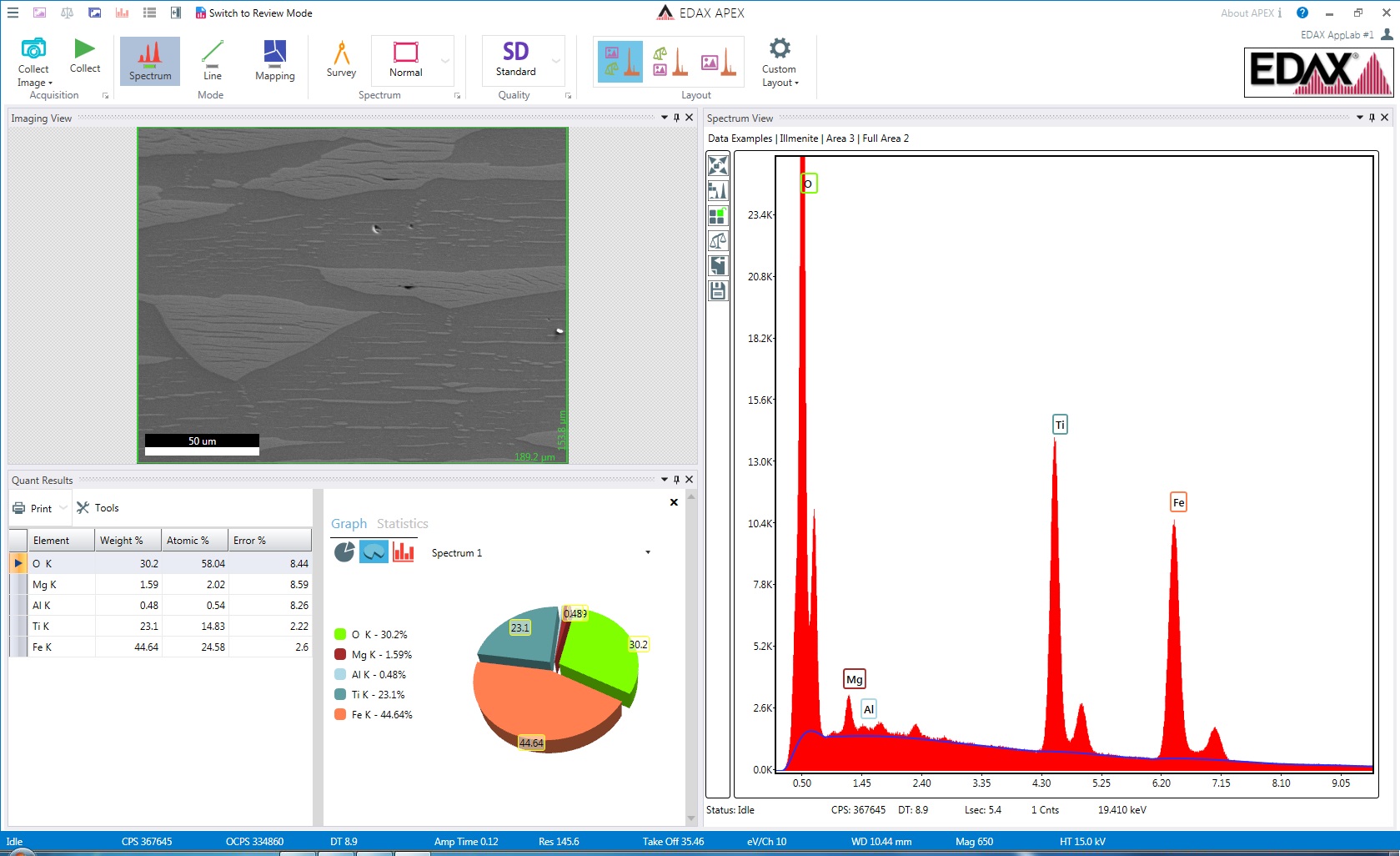 APEX_Spectrum_light EDAX Element EDS with APEX Software
