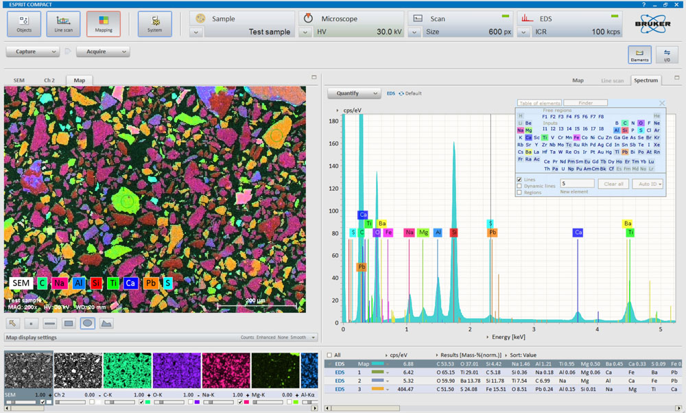 Bruker XFlash® 630 EDS for Tabletop SEM Scanning Electron Microscopy